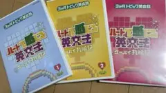 ハートで感じる英文法 DVD 1-3巻セット