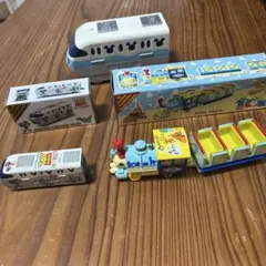 Item thumbnail for item 22323b0a-70da-46a2-902c-bdce1307a8af