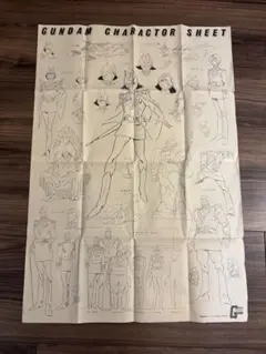 会田 誠 ザク（戦争画 RETURNS番外編） ガンダム展 ポスター - メルカリ