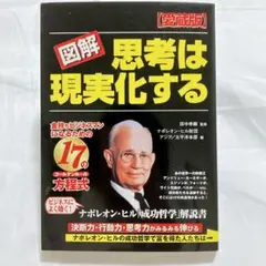 Item thumbnail for item d0f29102-e3c5-40af-9e0b-d933faa7425f