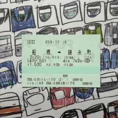 【使用済みマルス券】JR 特急券 グリーン券 船橋から錦糸町 しおさい50号のサムネイル