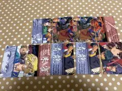 Item thumbnail for item c57acdee-4b2a-436b-9763-68f0bd207e81