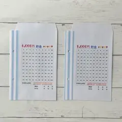 Item thumbnail for item 398c46bd-5bfe-41ca-89e6-e18663bdb174