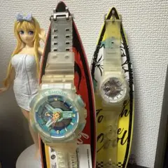 Item thumbnail for item a8cd2f36-37ad-4e50-a5e4-b6af81e9d40e