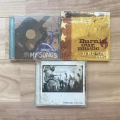 Item thumbnail for item 2e0455c2-582b-46bb-b6bf-7fabe5ef143a