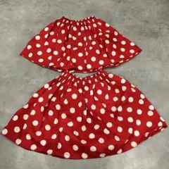 Item thumbnail for item 8dd30e9e-e430-43d7-b9db-7655fdb6e53f