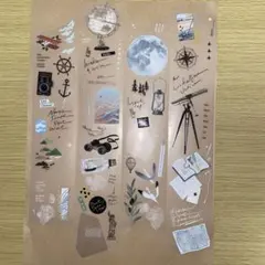 Item thumbnail for item 40250018-c85f-4d1a-9922-88fd3b51df1a