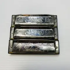 Item thumbnail for item f6c61226-511c-4111-aada-821e6305f1e4