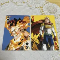 Item thumbnail for item 21d1c76a-7231-4424-8578-8b47666ea229