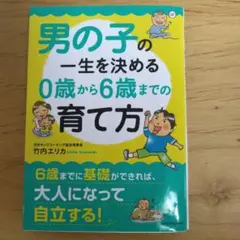 Item thumbnail for item d40235aa-ca5d-4eb8-9e1c-6765da2547fc