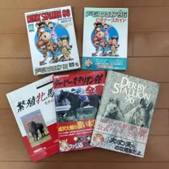 Item thumbnail for item 3191e775-f782-42c9-88ee-86165698f2d1