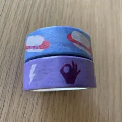 Item thumbnail for item 444c57ad-d971-4300-95dd-e8e82e5db2e6