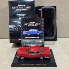 Item thumbnail for item ad68cc95-2c17-4d2e-a4f8-b68a348b20c9