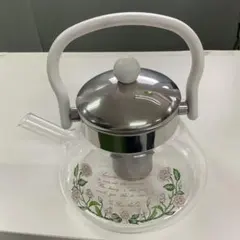 Item thumbnail for item 28d18b0f-c09f-4bee-9bd3-6a9c6013753e