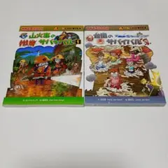 山火事のサバイバル 1　台風のサバイバル