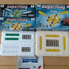 Item thumbnail for item 522a9fbc-3c24-4c4f-84e9-93c0ef5aa9a9