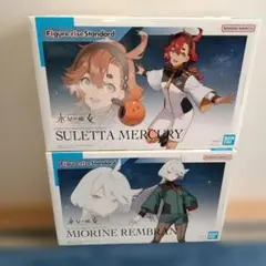 Item thumbnail for item facc85b2-e2ca-49b2-8aca-3e3667212dc8