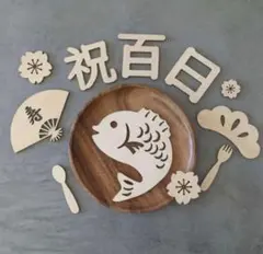 Item thumbnail for item bdf15f6d-ac0c-47e5-8283-577635ad811a