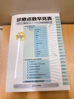 ✨れお様連用✨