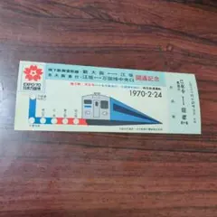 Item thumbnail for item 77d12cc1-383b-4f15-ad1f-78810ee6ee9f