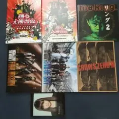踊る大捜査線 the final DVD 4枚組 特典映像付き 踊る大捜査線 the final DVD 4枚組 特典映像付き Amazon.co.jp: