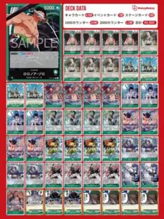 【大会優勝構築】ワンピースカード　緑ゾロデッキ