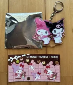 Item thumbnail for item 7489f13d-95b0-4d1d-9058-49eb29e67d9c