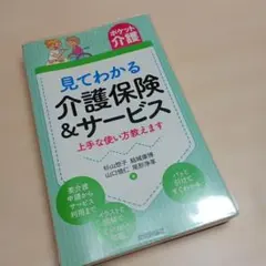 見てわかる介護保険＆サービス 上手な使い方教えますのサムネイル