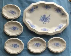 Item thumbnail for item 2245c003-e6cb-4a81-a218-a21a0710f76b