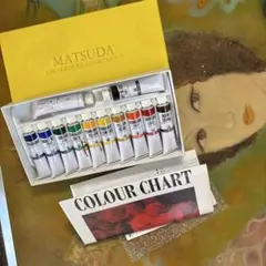 Item thumbnail for item 48b3ccba-169d-4be0-bf28-a34af04840d3