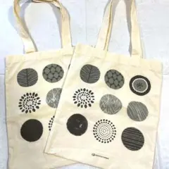 Item thumbnail for item c540fda8-00b5-4d33-b2bb-41310f4890bf