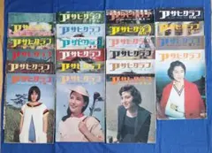 Item thumbnail for item 1eefde10-6fbb-40f9-9ef2-7c2716a50ad1