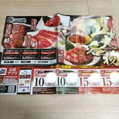 焼肉きんぐ クーポンのサムネイル