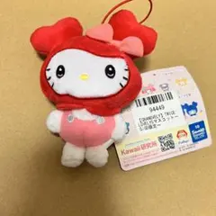 Item thumbnail for item 94a84674-29ce-4495-aff9-6a2b8482af97