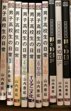 Item thumbnail for item 464c329d-a5a1-4f97-afad-34519f69fe1a