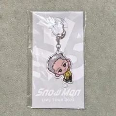 Item thumbnail for item d7ae8db7-f98a-472a-9dc2-6f0ee34141ad