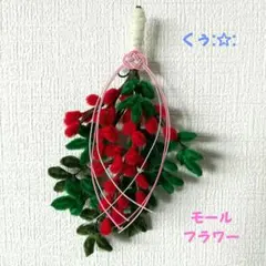 Item thumbnail for item d28d1f77-fe1f-4952-8e87-1065d8d38835