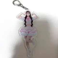のんふぃく こるね 顔だけアクキー - メルカリ