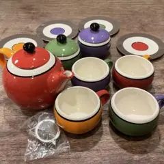 Item thumbnail for item 6a635ab3-6e7a-45d7-8d51-5551cb548cd9