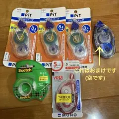 希少 ✨新品未開封✨ SONY ソニー ファンビット PET-F7 ホワイト