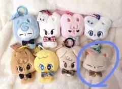 Item thumbnail for item 6dcc5707-36e2-4dbc-9c66-8e492d167b97