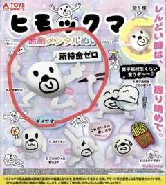 ヒモックマ 無敵メンタルぬいマスコット 所持金ゼロ　ガチャ