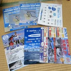 Item thumbnail for item 646dcb19-4c28-4b33-841a-640afaa65973