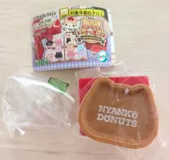 Item thumbnail for item 13b72929-7b97-4c6d-90cc-c5c6ae43b805