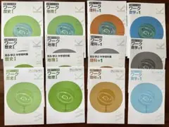 2025年最新】iワーク 中1 理科の人気アイテム - メルカリ