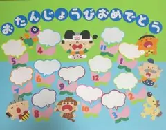 1】 桃太郎 童話 誕生表 誕生日表 お誕生日表 壁面 保育園 幼稚園