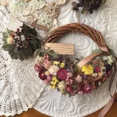 Item thumbnail for item f0125879-38a5-4fbd-80f0-7000b2ffc873