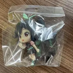 005 5thあにばーさりー♪ J賞 きゅんキャラ 中野梓 (プライズ)のサムネイル