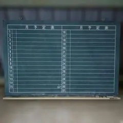 昭和レトロ 黒板 月行事予定表 インテリア おしゃれ 古道具 木製