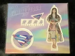 Item thumbnail for item ae90b633-611d-4bdd-ae2e-33e49609ae8b